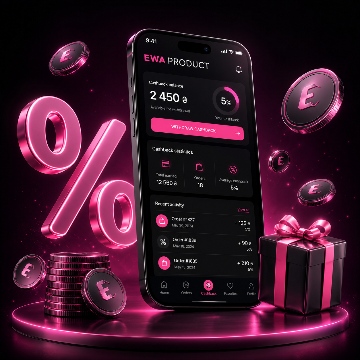 Регистрация EWA PRODUCT и кешбэк клиента до 11%